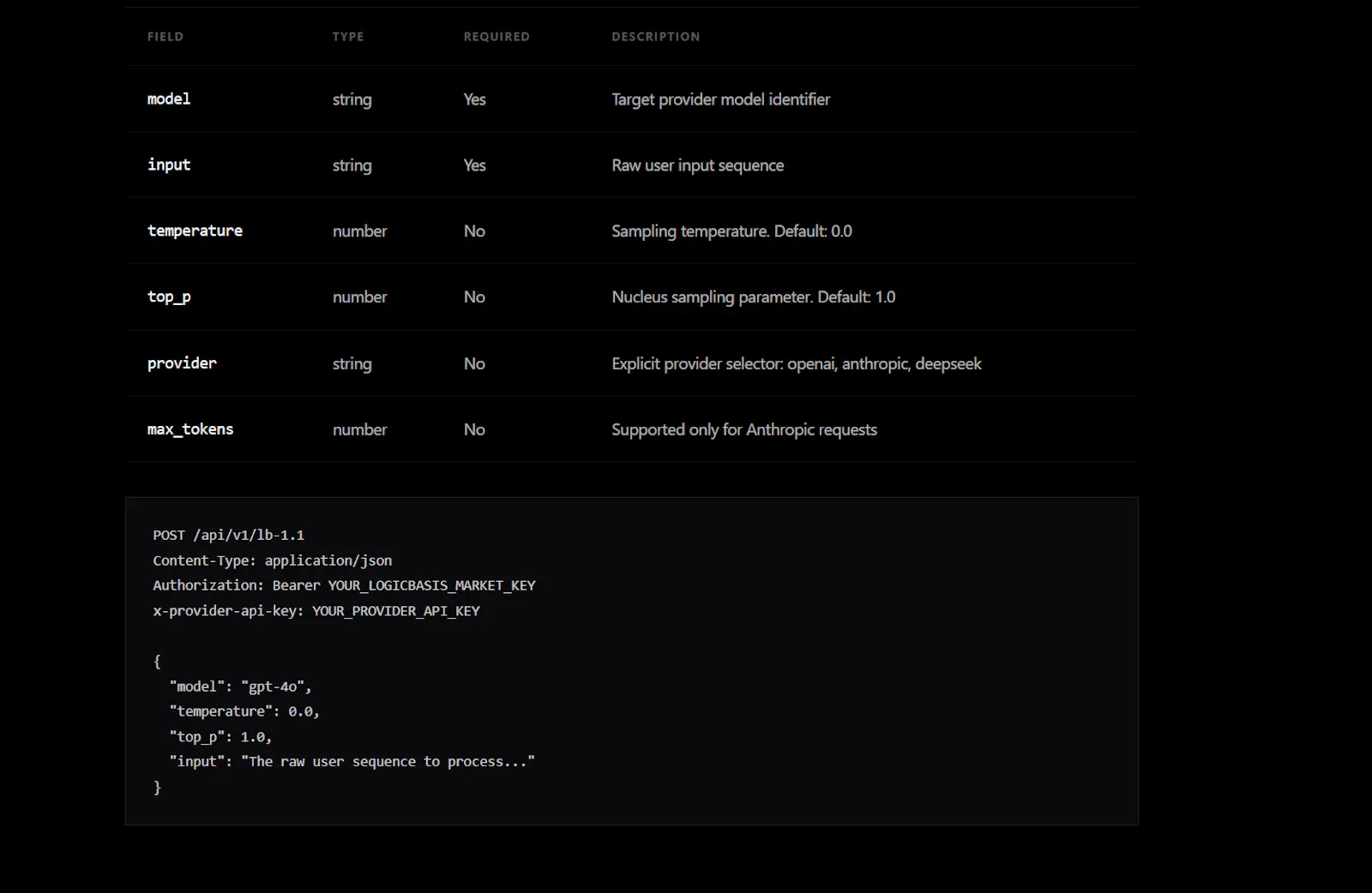 LogicBasis Market screenshot 3