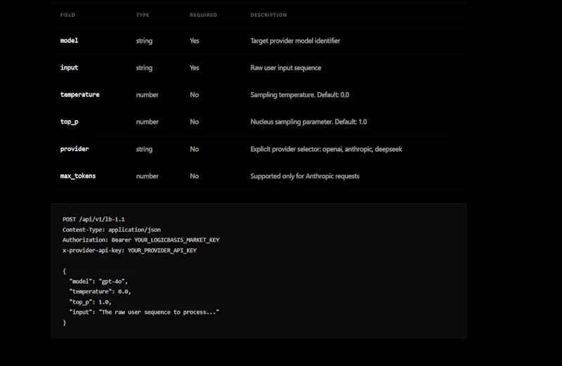 LogicBasis Market screenshot 3