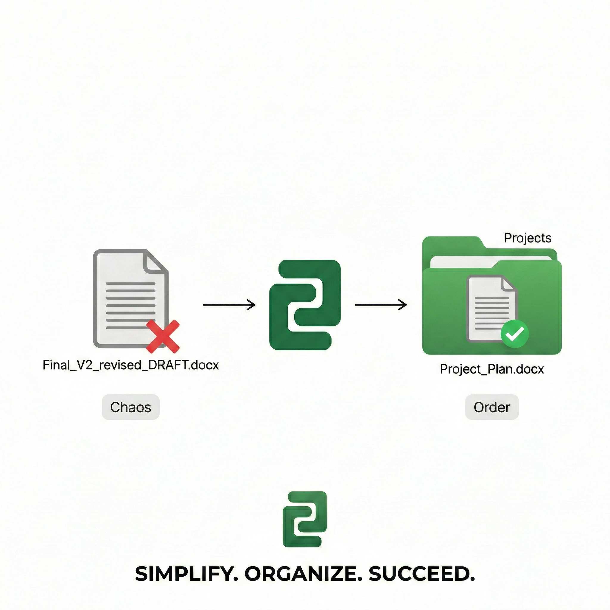 Getzippo - Screenshot 3 showing product features and functionality