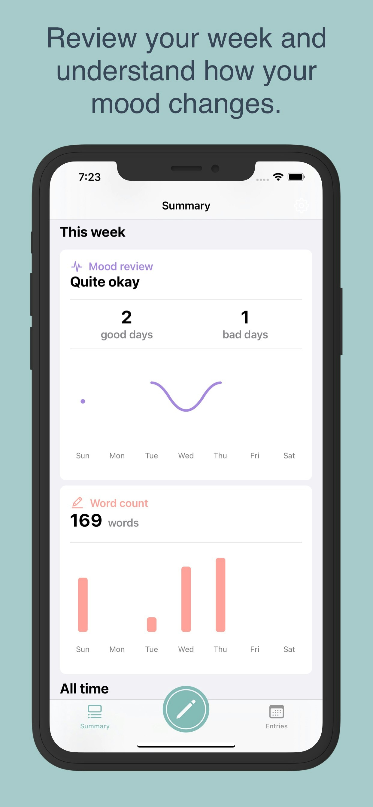 Thoughtwriter gallery image