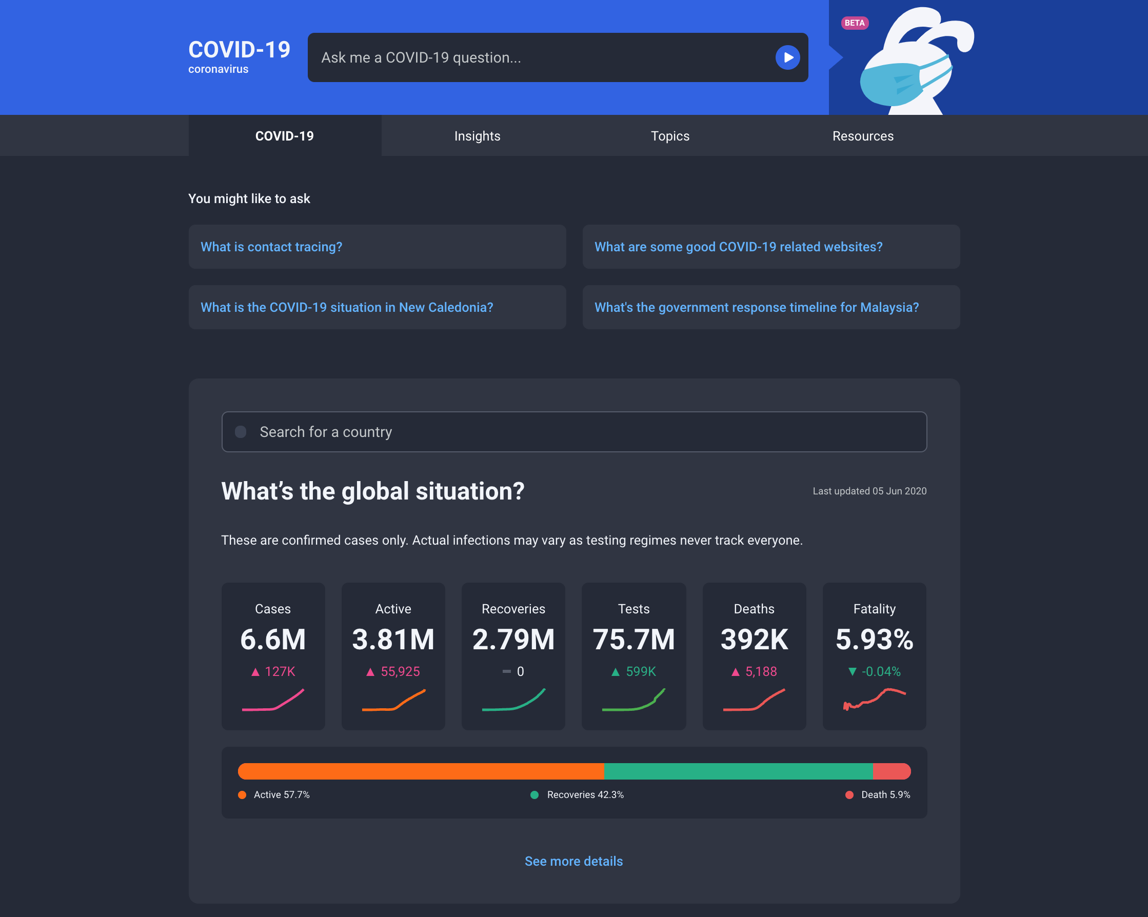 Ask About COVID-19 gallery image