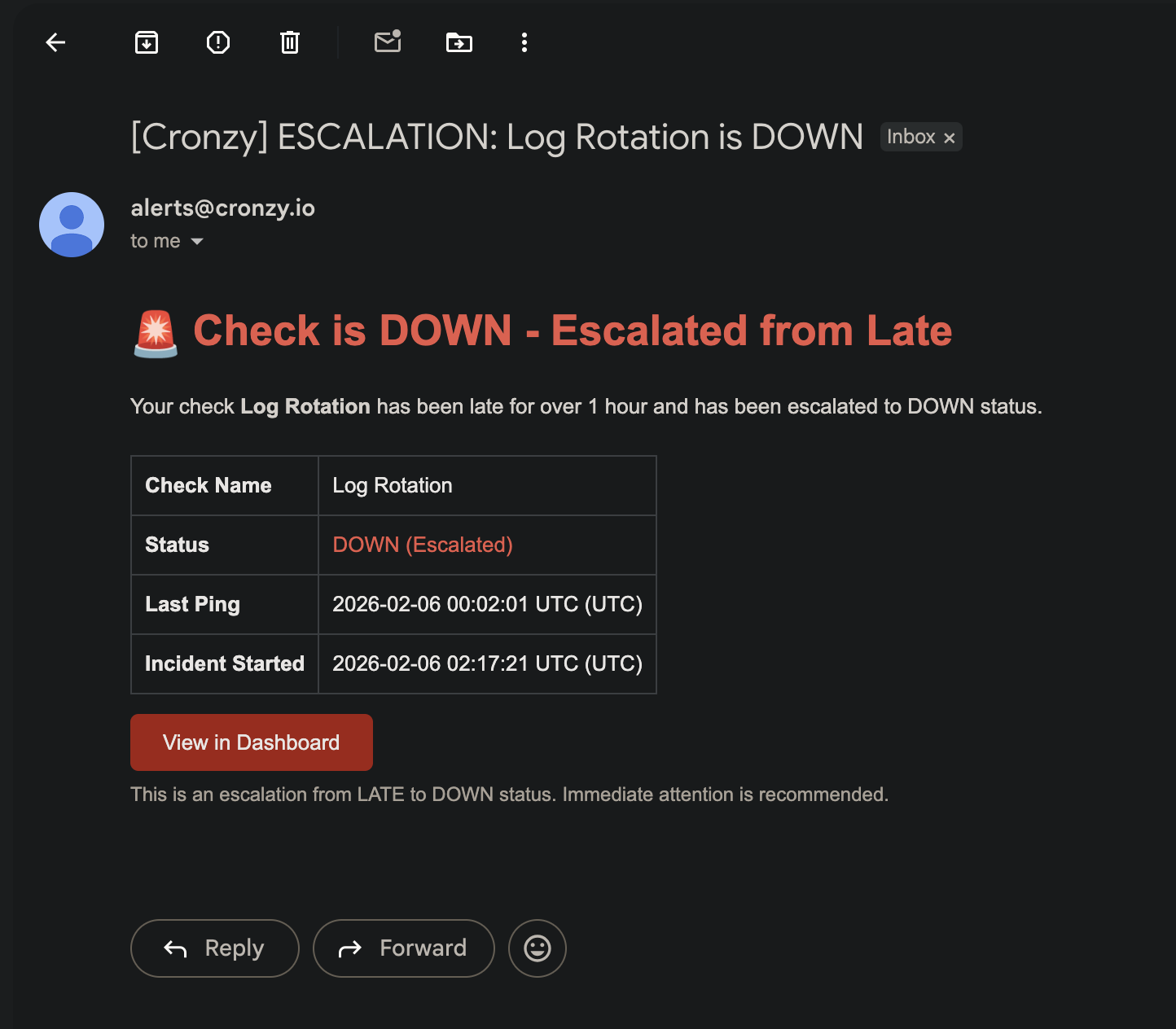 Cronzy gallery image