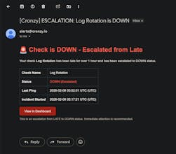 Cronzy gallery image