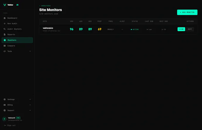 VektorAI — AI Visibility Audit Tool gallery image