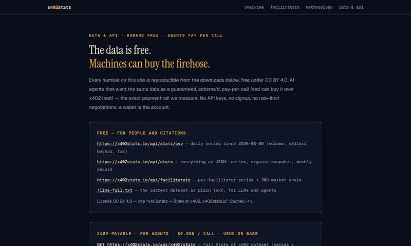 x402stats screenshot 2
