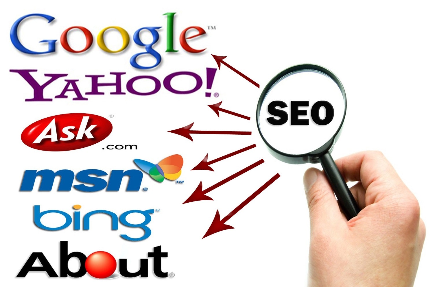 Các loại quảng cáo doanh nghiệp của bạn 2023 media 6