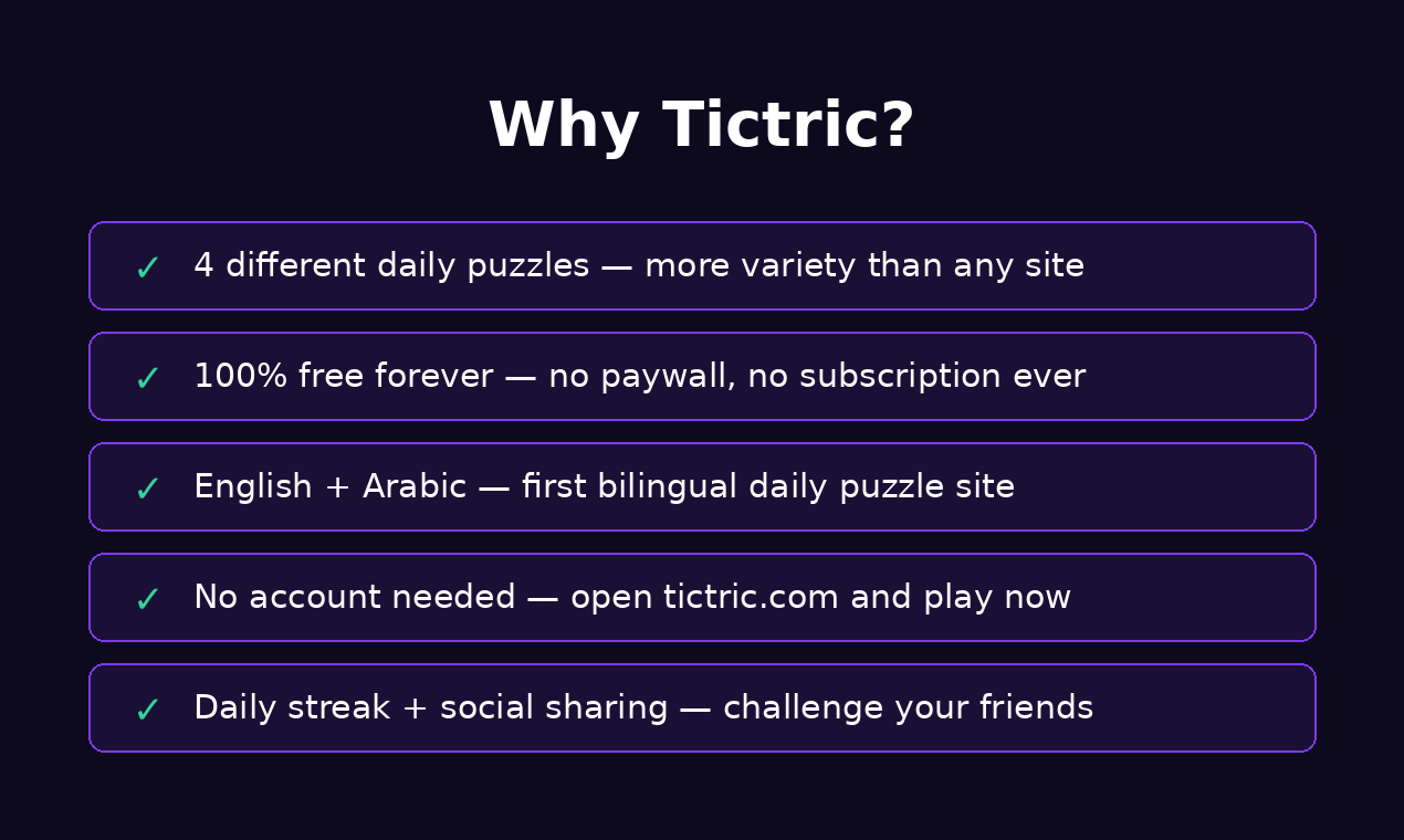 Tictric gallery image