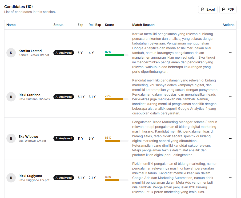 TalentScreenr gallery image