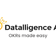 Best OKR Software