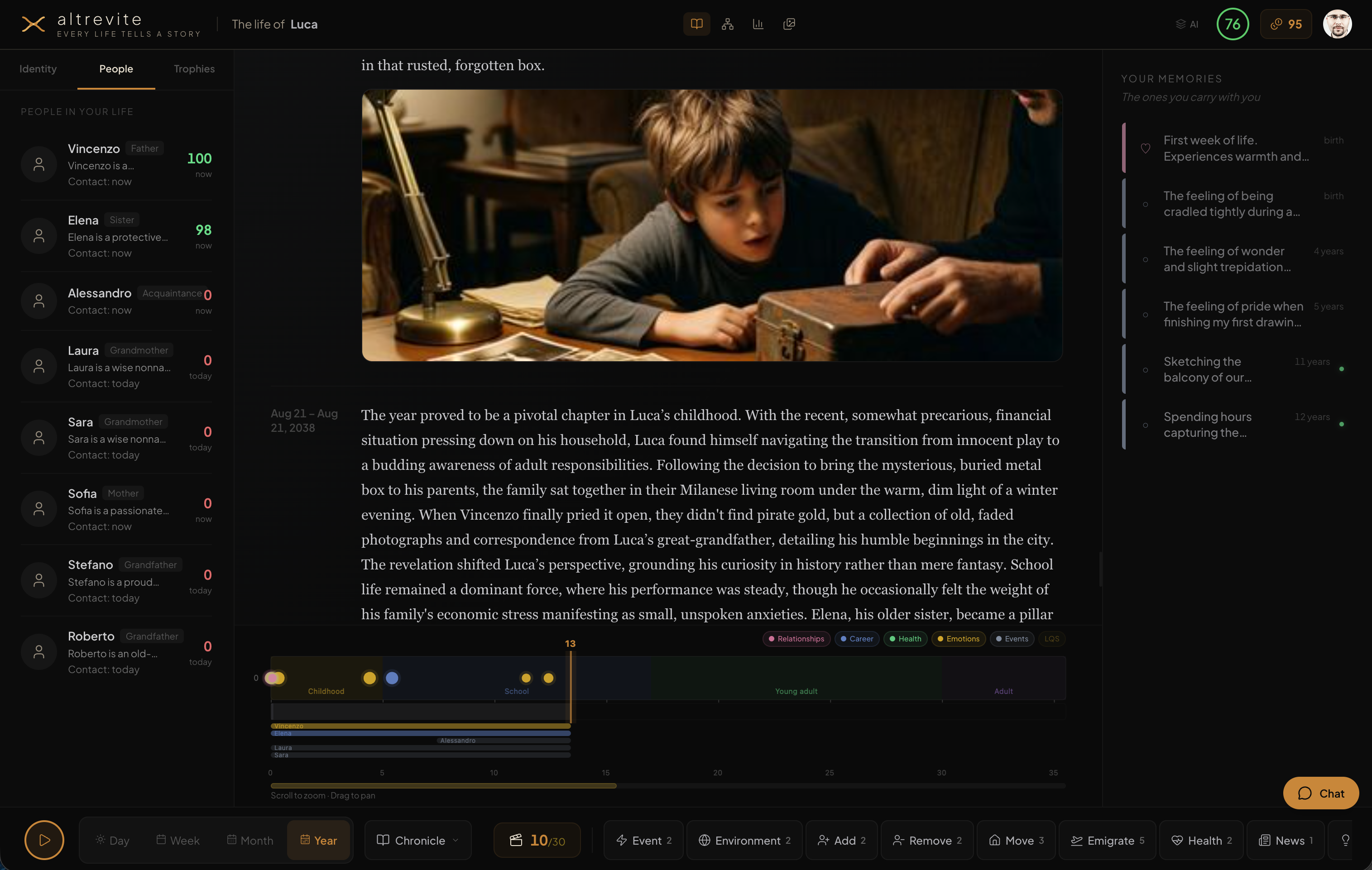 Altrevite gallery image