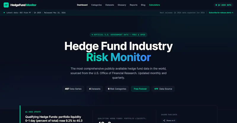 HedgeFund Monitor screenshot 2