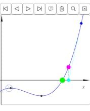 Polynomial Solver Step by Step gallery image