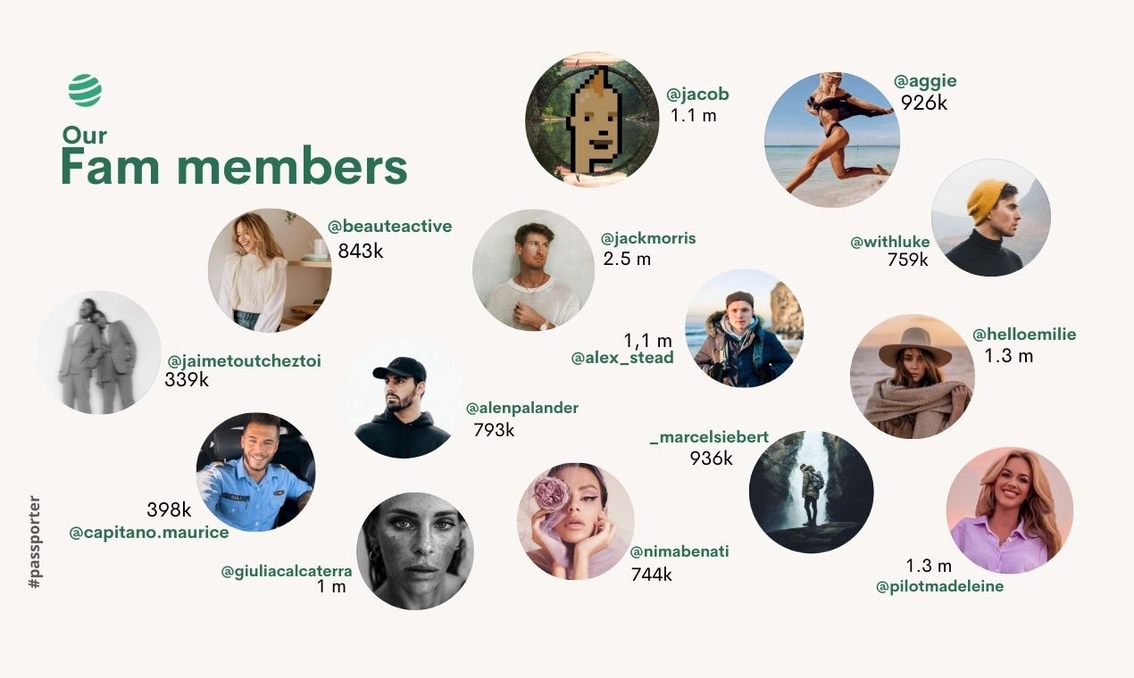 Passporter gallery image