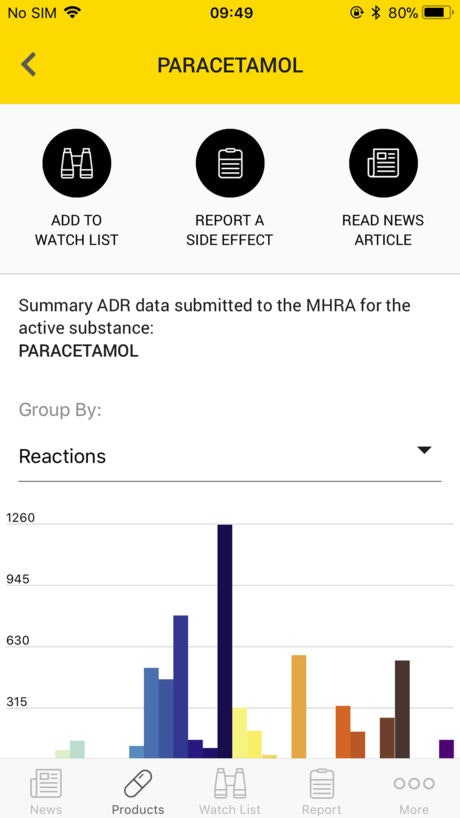 YellowCard gallery image
