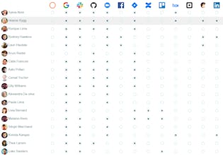 Submotion gallery image