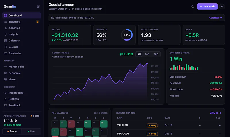 Quanlio screenshot 1