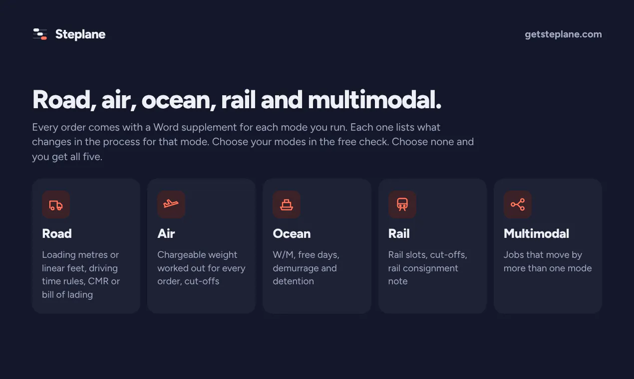 Steplane gallery image