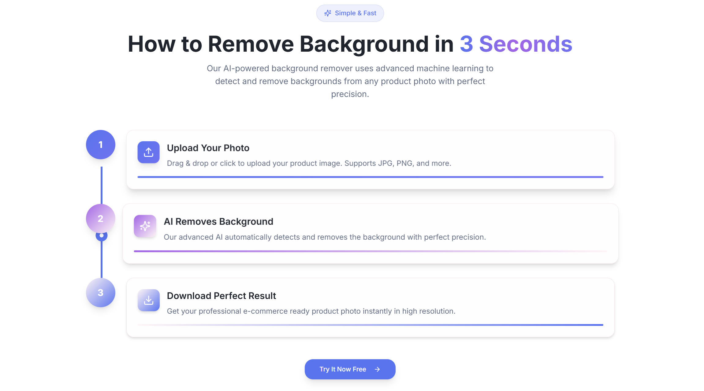 Sellshift gallery image