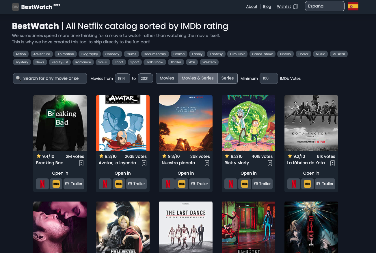 BestWatch gallery image