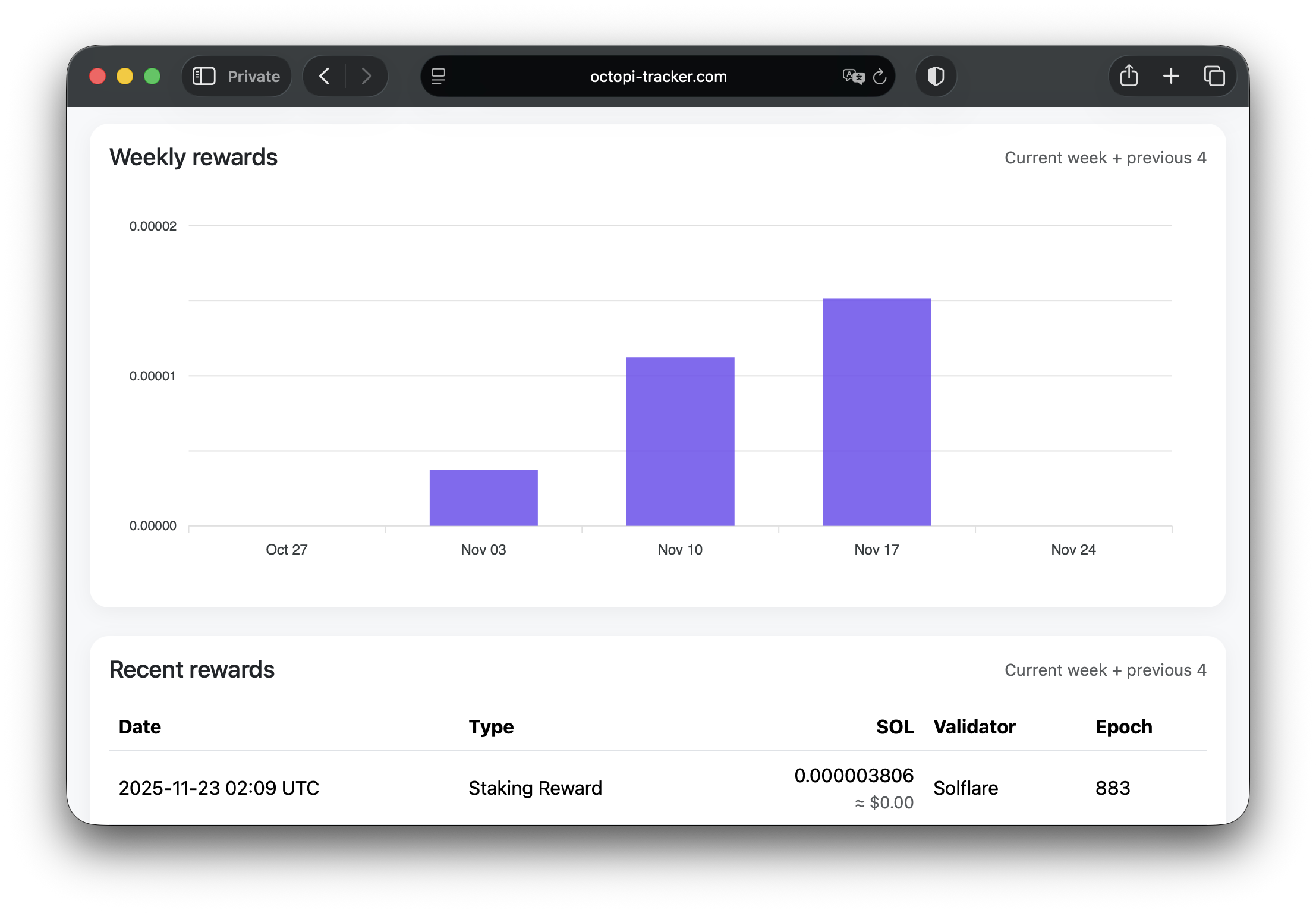 Octopi Tracker – SOL yield calculator - Product Hunt launch logo and brand identity