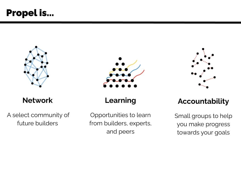 Propel gallery image