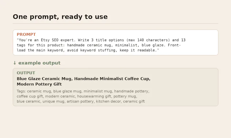 AI Prompt Kit for Etsy Sellers screenshot 3