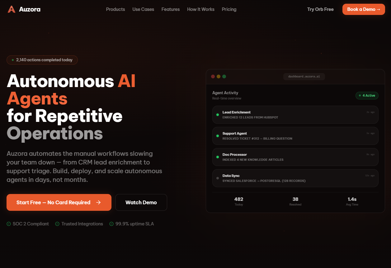 Auzora AI gallery image