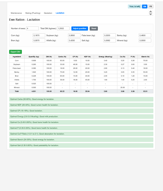 Sheep Ration Calculator gallery image