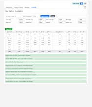 Sheep Ration Calculator gallery image