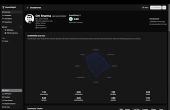 SuperGitSight gallery image