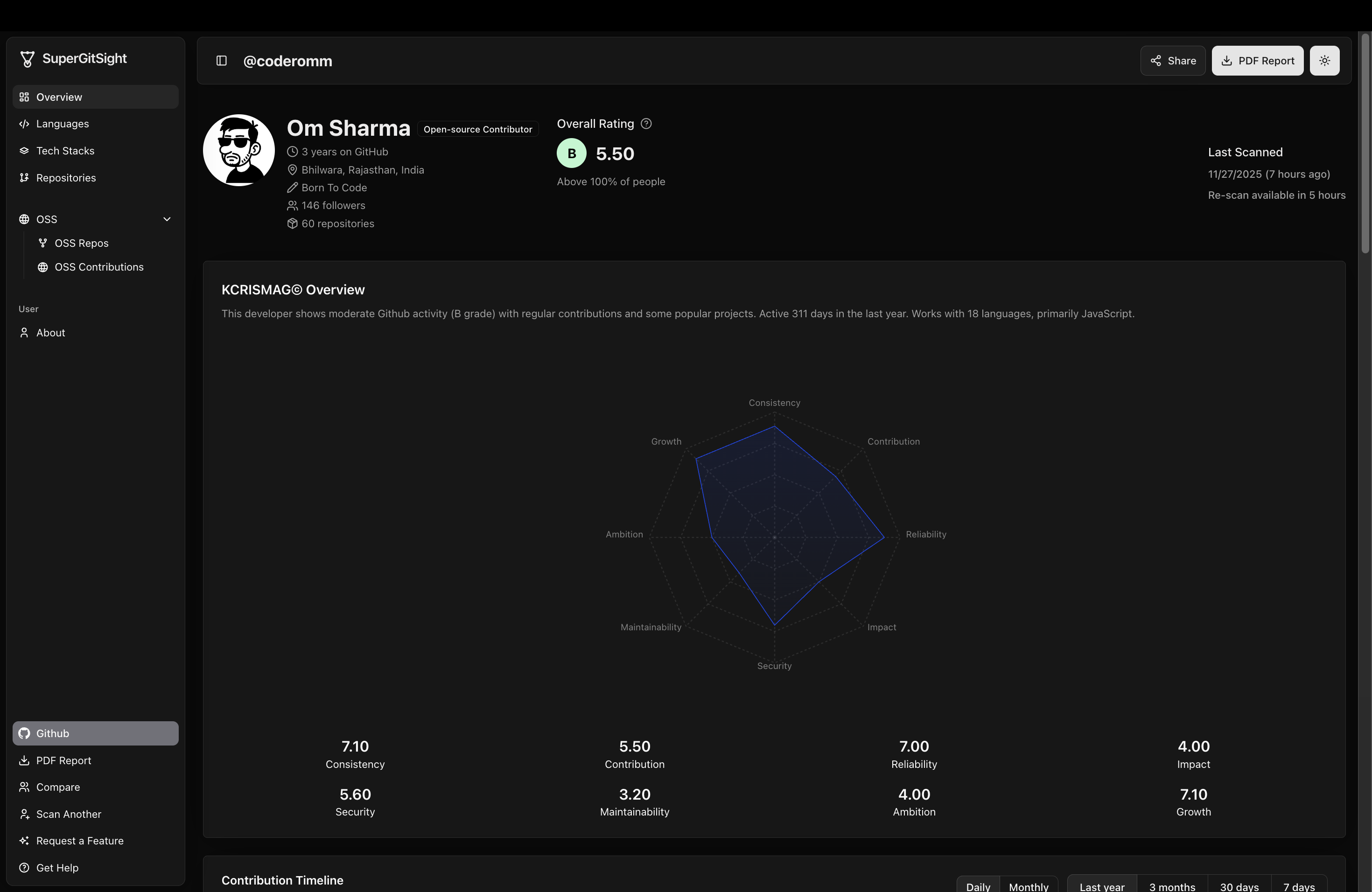 SuperGitSight - Screenshot 5 showing product features and functionality