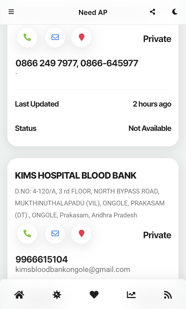 Need AP  gallery image