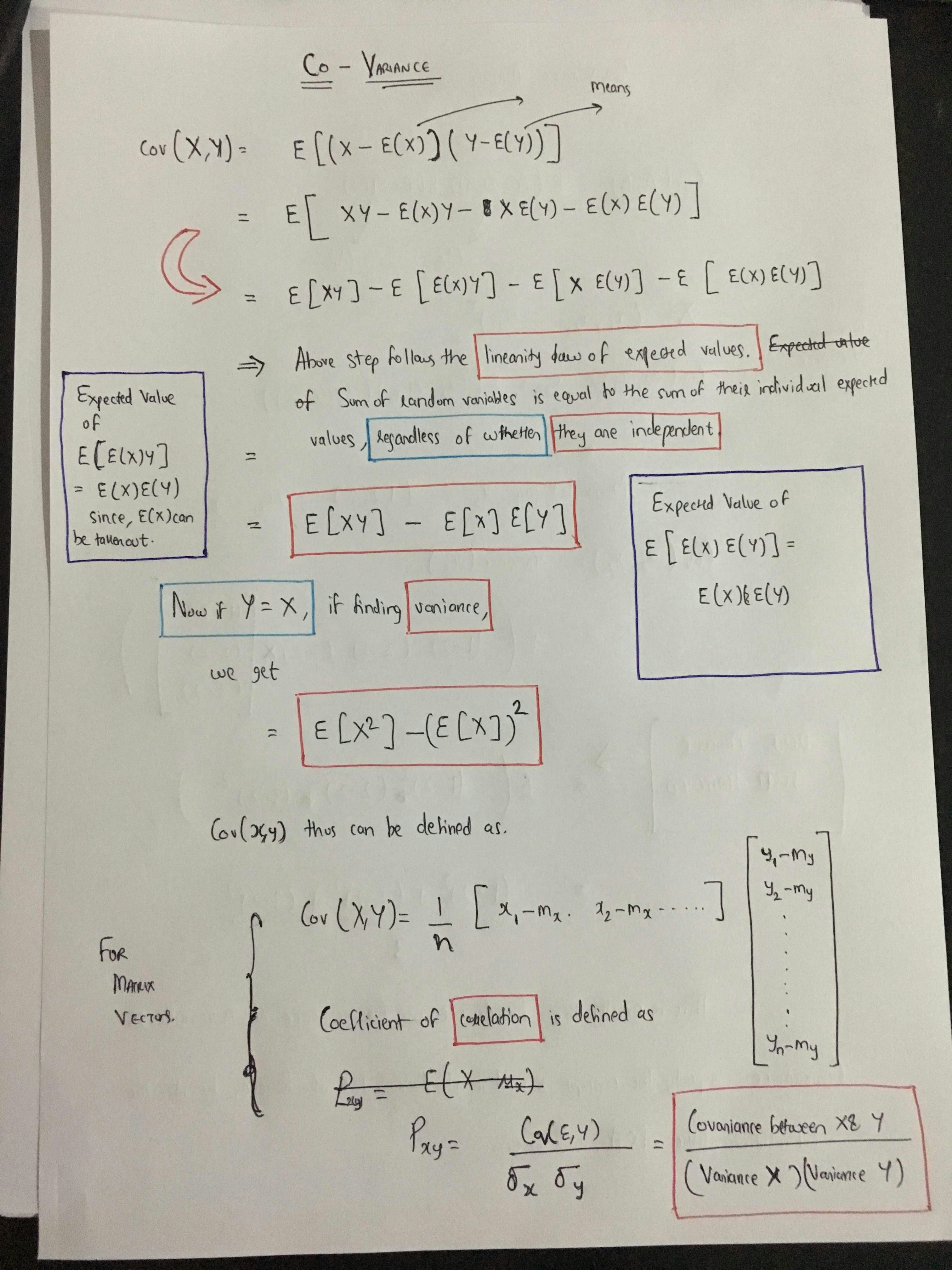 Notespace.in gallery image