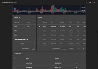 Mamkin Trade gallery image