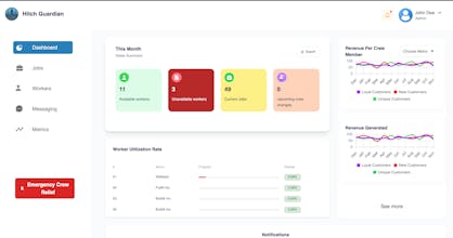 Hitch Guardian gallery image