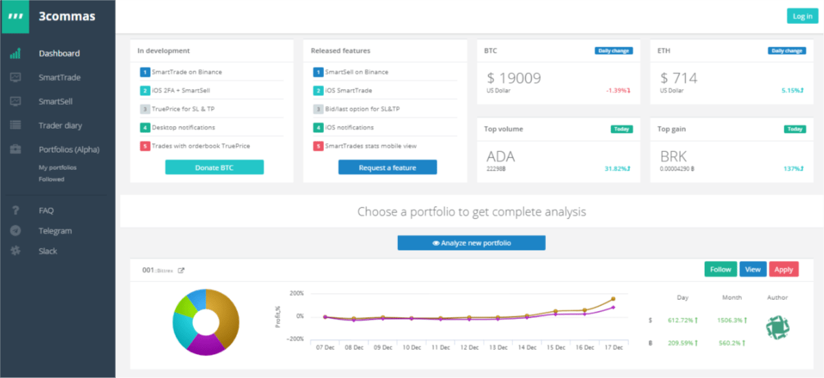 3Commas gallery image