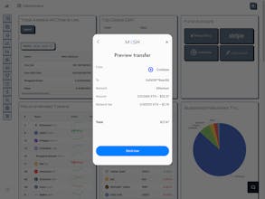 WeInvest gallery image