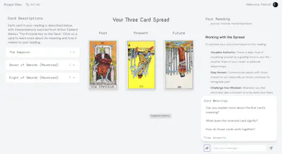 Arcana Vibes gallery image