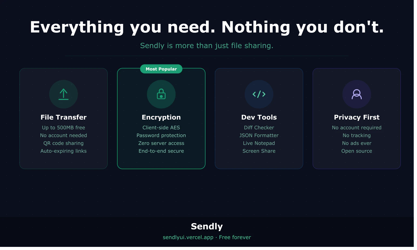 Sendly screenshot 2