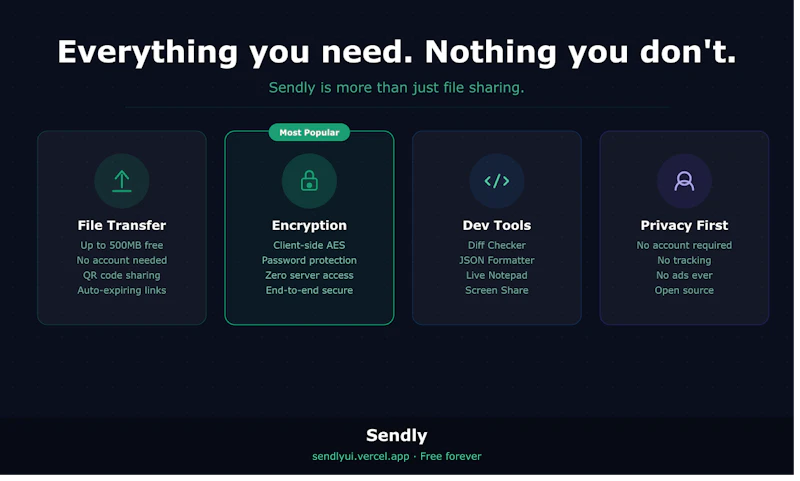 Sendly screenshot 2
