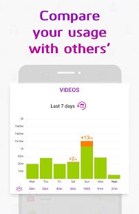 Xooloo Digital Coach 3.0 (free beta) gallery image