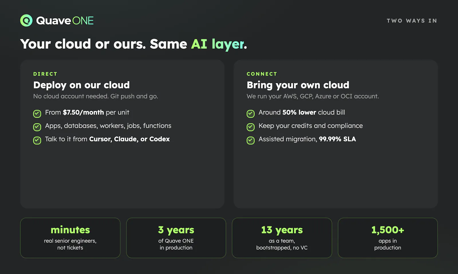Platform screenshot 6