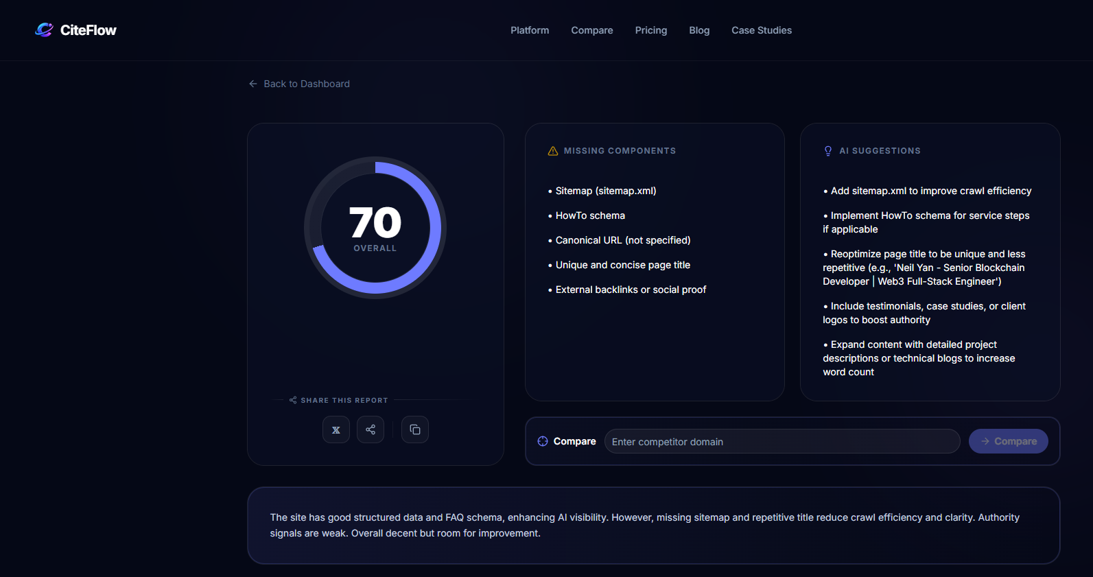 GetCiteFlow gallery image