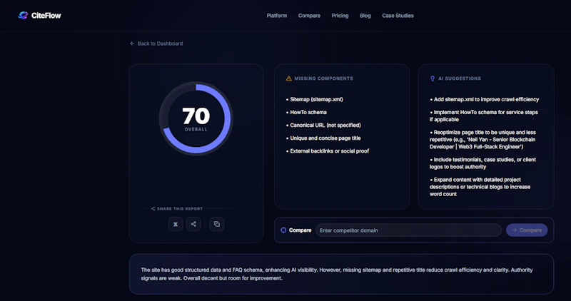 GetCiteFlow screenshot 3