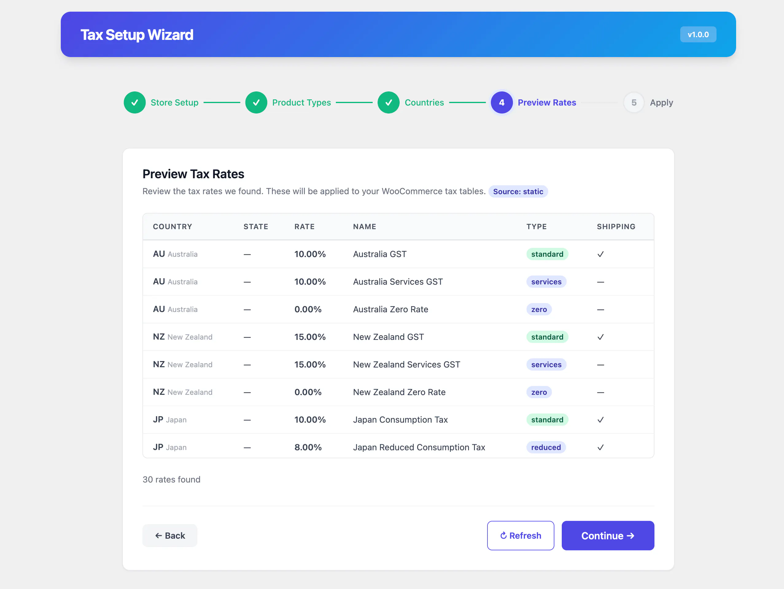 TaxZen for WooCommerce gallery image