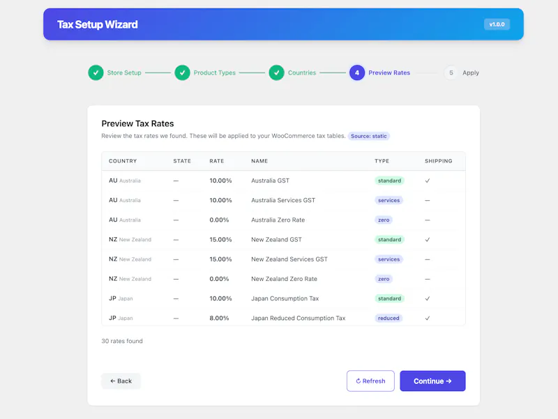 TaxZen for WooCommerce screenshot 5
