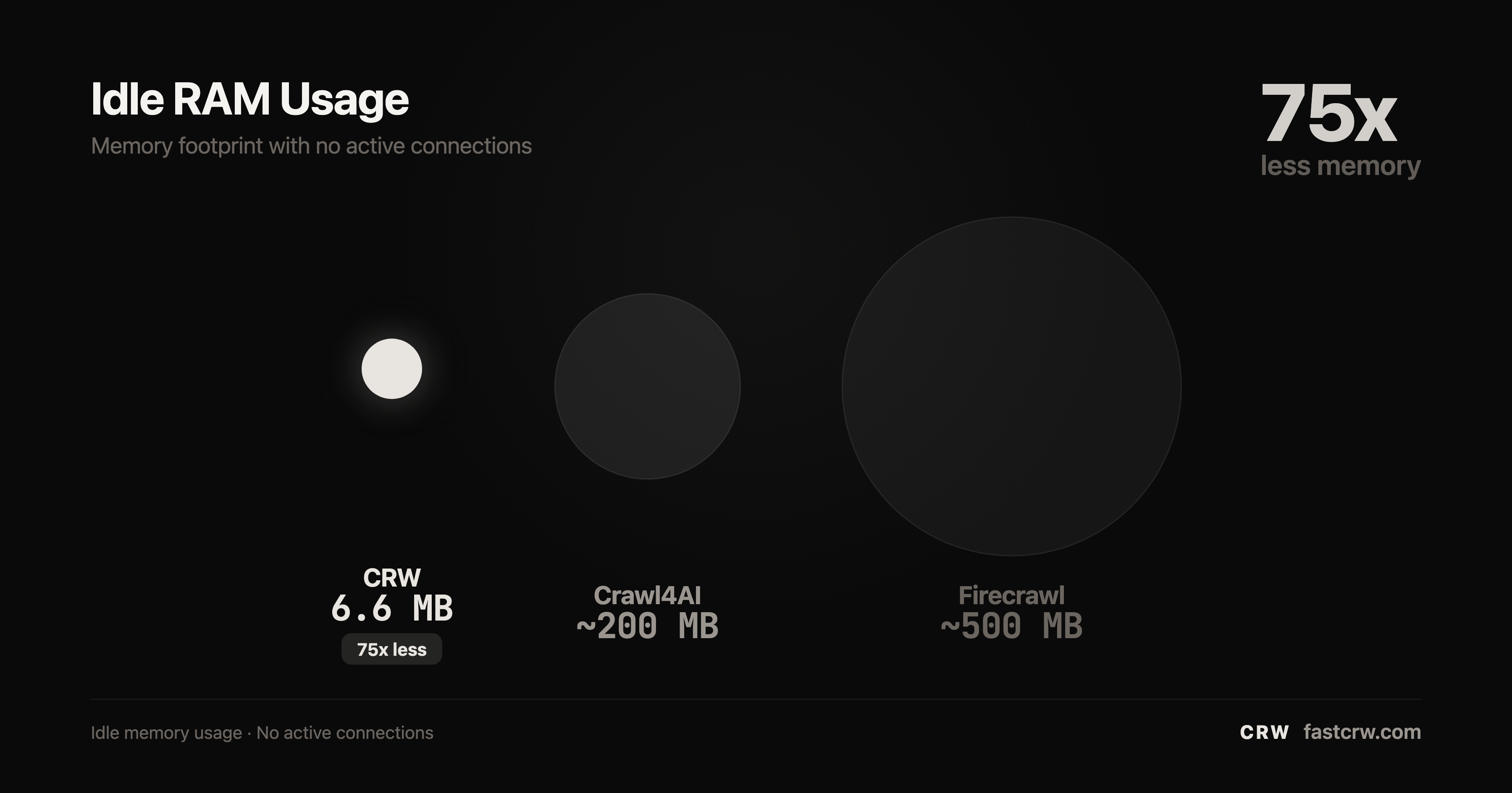 fastCRW gallery image