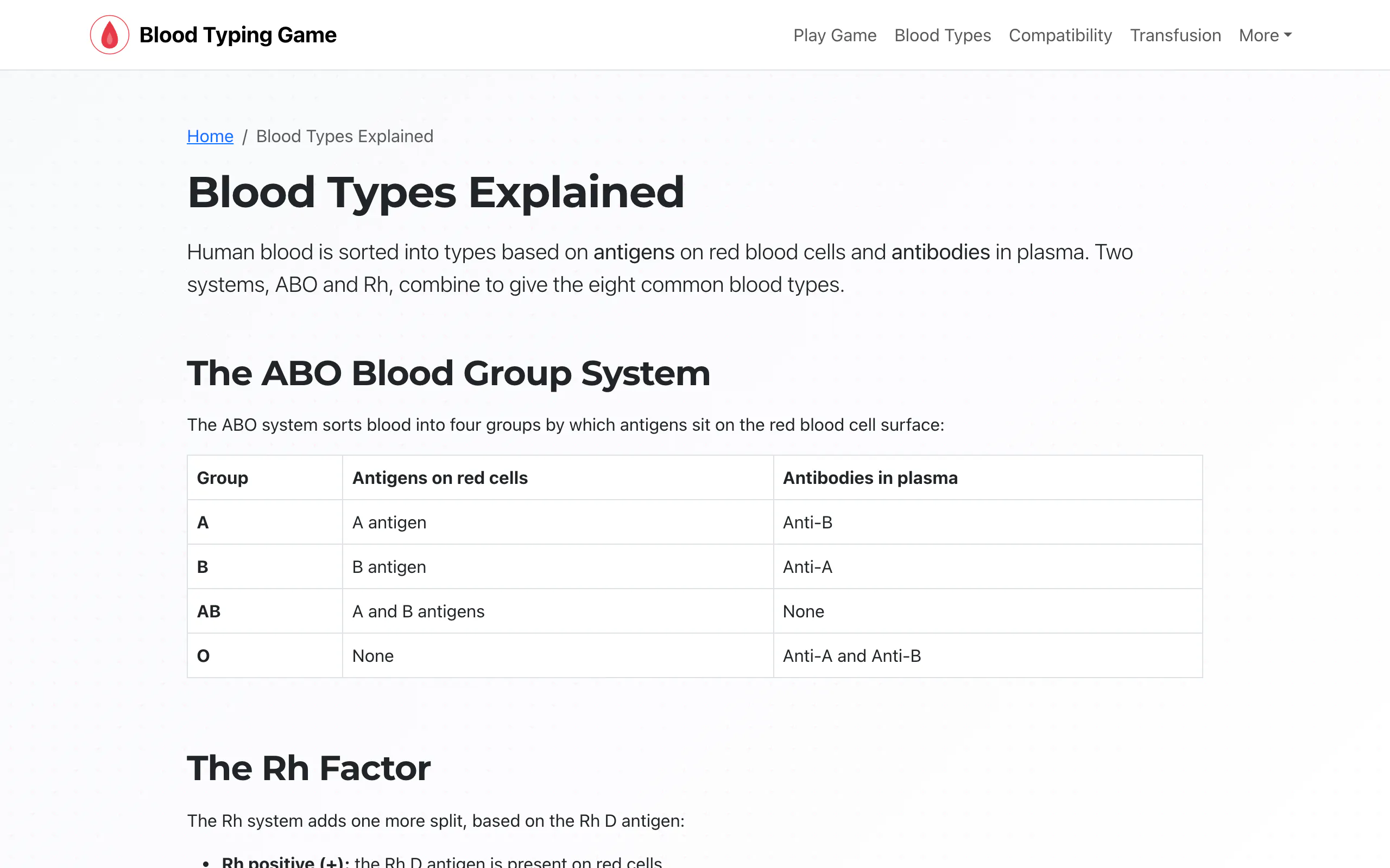 Blood Typing Game gallery image