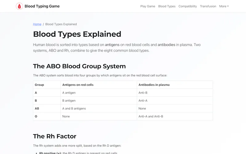Blood Typing Game screenshot 5