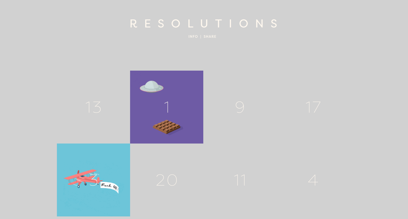 Resolutions gallery image